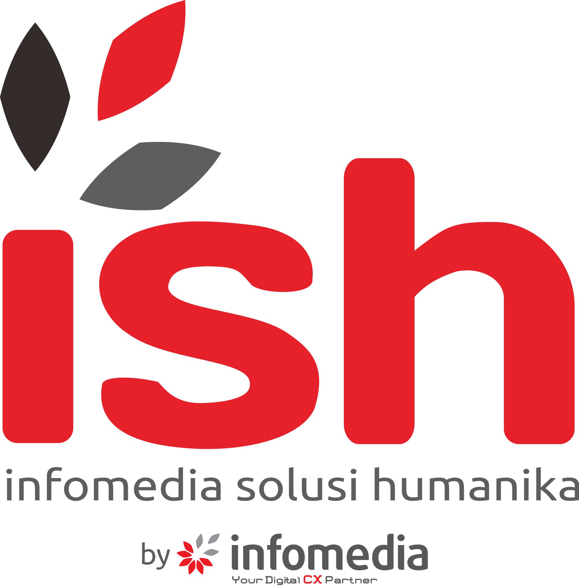 PT Infomedia Solusi Humanika (ISH)